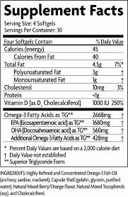 De3 Dry Eye Benefits