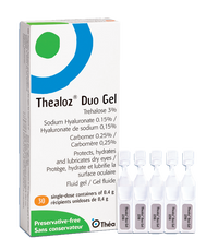 Thealoz Duo Gel